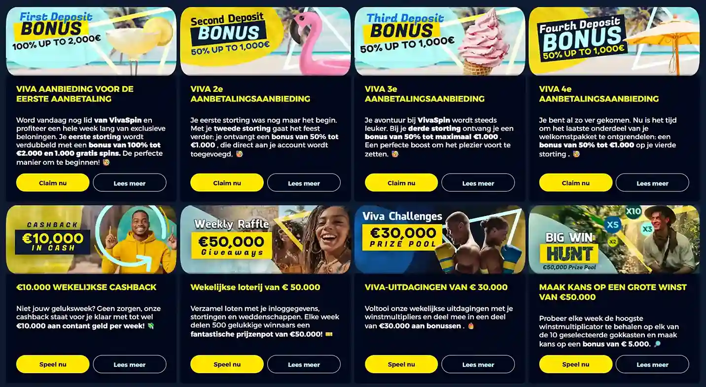 Promoties en Bonussen bij VivaSpin